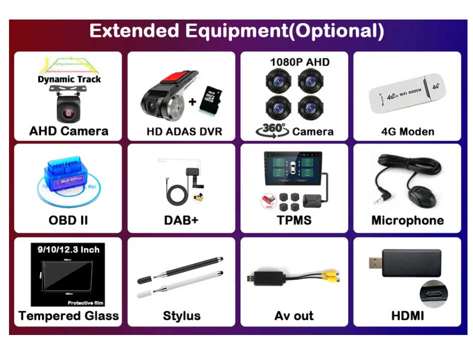 Car Accessories In India - สำหรับระบบนำทางหน้าจอแอนดรอยด์ อุปกรณ์เสริมเครื่องเล่นมัลติมีเดียในรถยนต์ ตัวเลือกเสริม DVR OBD HDMI