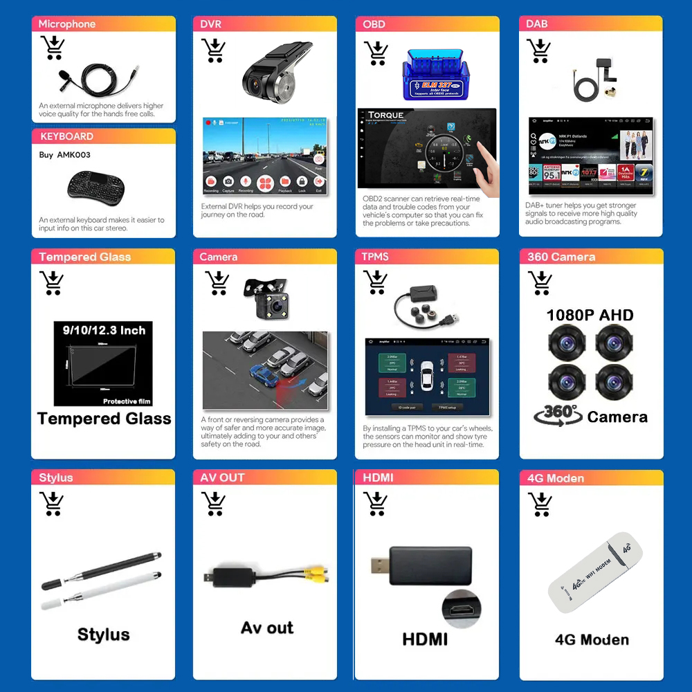Car Accessories In India - Rsnavi อุปกรณ์เสริมเครื่องเล่นมัลติมีเดียหน้าจอระบบแอนดรอยด์สำหรับรถยนต์อุปกรณ์เสริมเครื่องเล่น DAB OBD HDMI AV