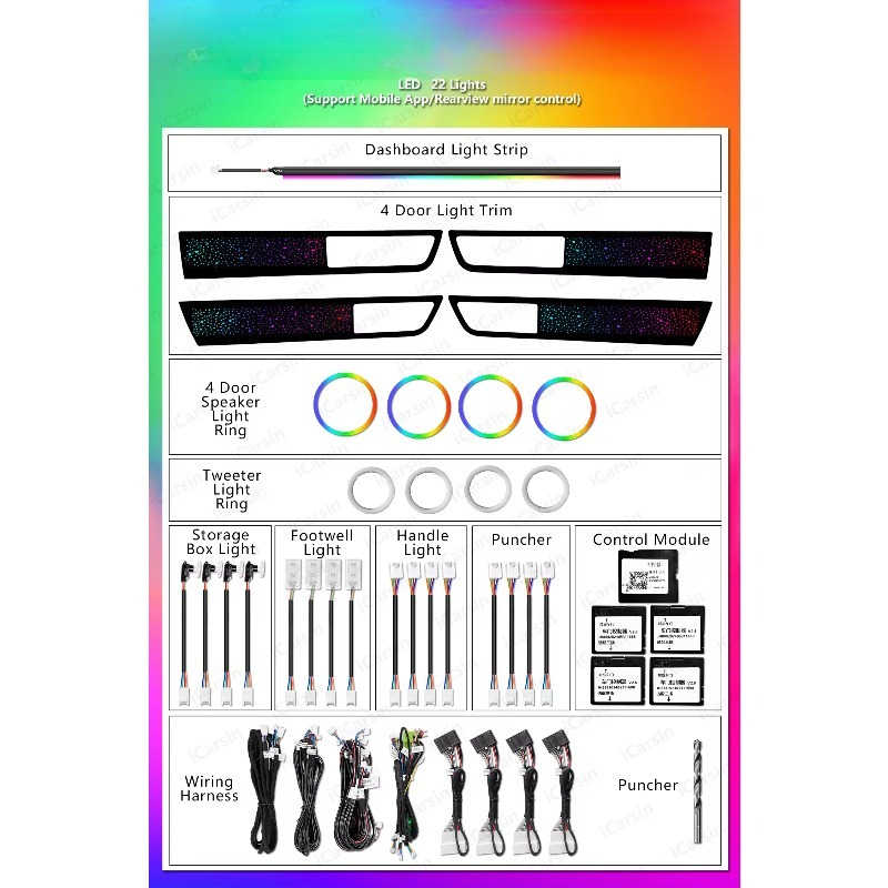 ชุดไฟตกแต่งบรรยากาศ Symphony R - Car Accessories Light บทวิจารณ์และราคา