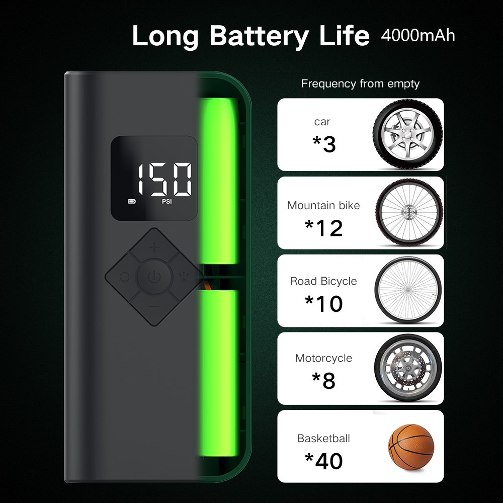 ปั๊มลมยางไฟฟ้าแบบพกพาขนาดเล็กป - Car Portable Tire Inflator บทวิจารณ์และราคา