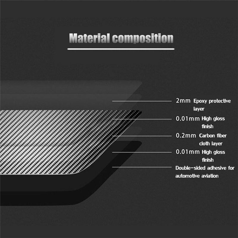L96A สติ๊กเกอร์ตกแต่งปุ่มควบคุ - Volvo Car Accessories Xc90 บทวิจารณ์และราคา
