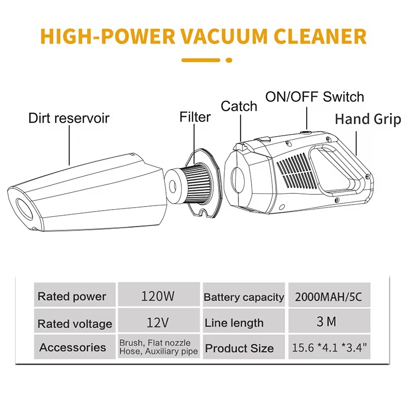 เครื่องดูดฝุ่นในรถยนต์แบบพกพา  - Car Vacuum Cleaner บทวิจารณ์และราคา
